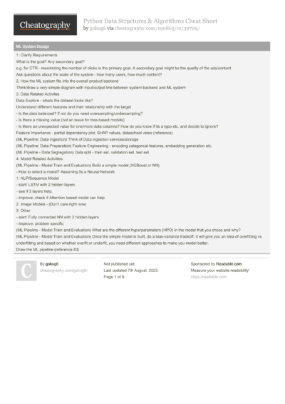 51 Algorithms Cheat Sheets - Cheatography.com: Cheat Sheets For Every ... image.