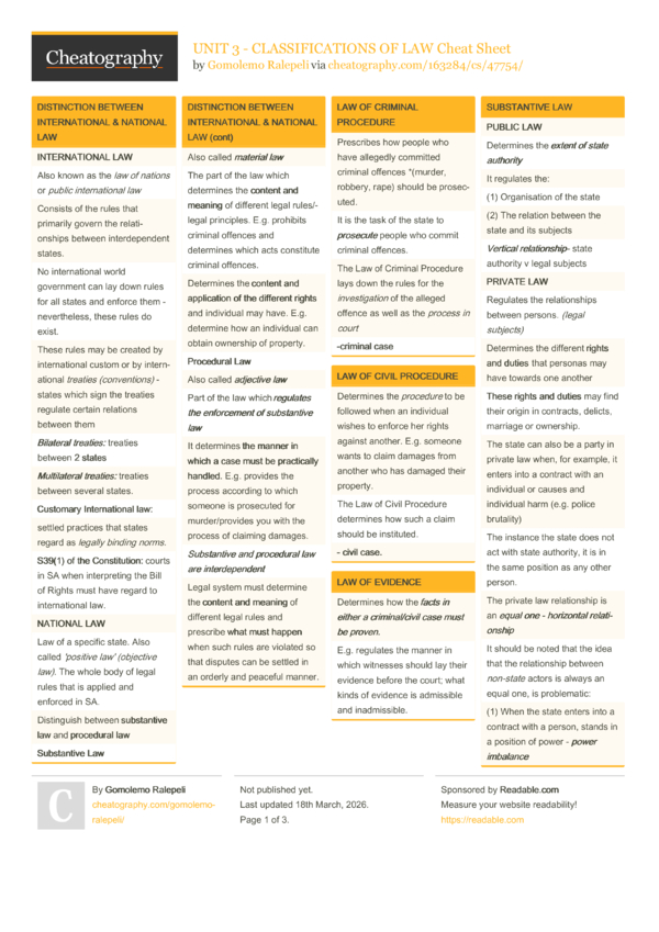 UNIT 3 - CLASSIFICATIONS OF LAW Cheat Sheet by Gomolemo Ralepeli ...