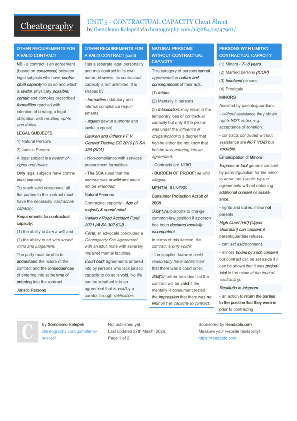 UNIT 5 - CONTRACTUAL CAPACITY Cheat Sheet by Gomolemo Ralepeli ...