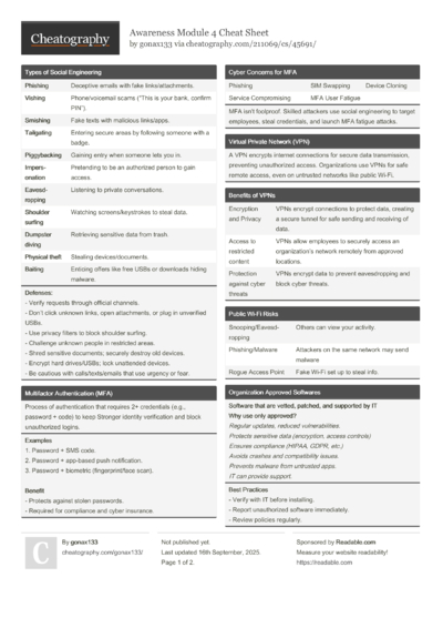 31 Cybersecurity Cheat Sheets - Cheatography.com: Cheat Sheets For ...
