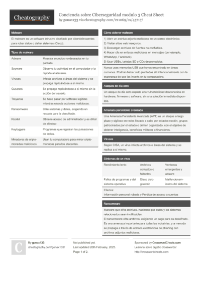 31 Cybersecurity Cheat Sheets - Cheatography.com: Cheat Sheets For ...