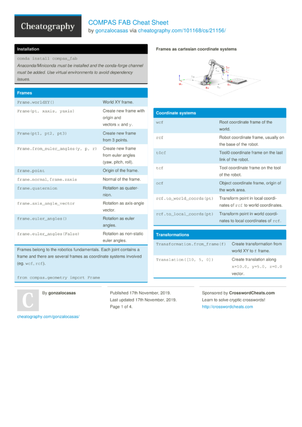 Conda Cheatsheet