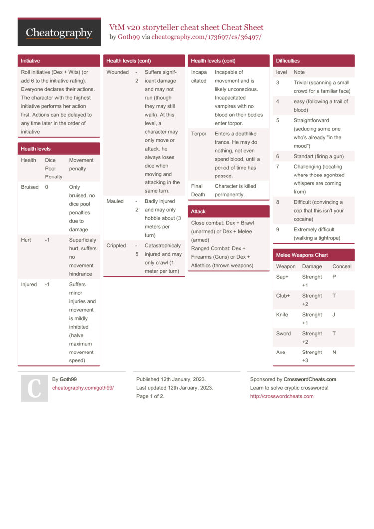 Vampire the Masquerade Character Sheets 20th (Instant Download) 