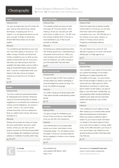 2 Powerrangers Cheat Sheets - Cheatography.com: Cheat Sheets For Every ...