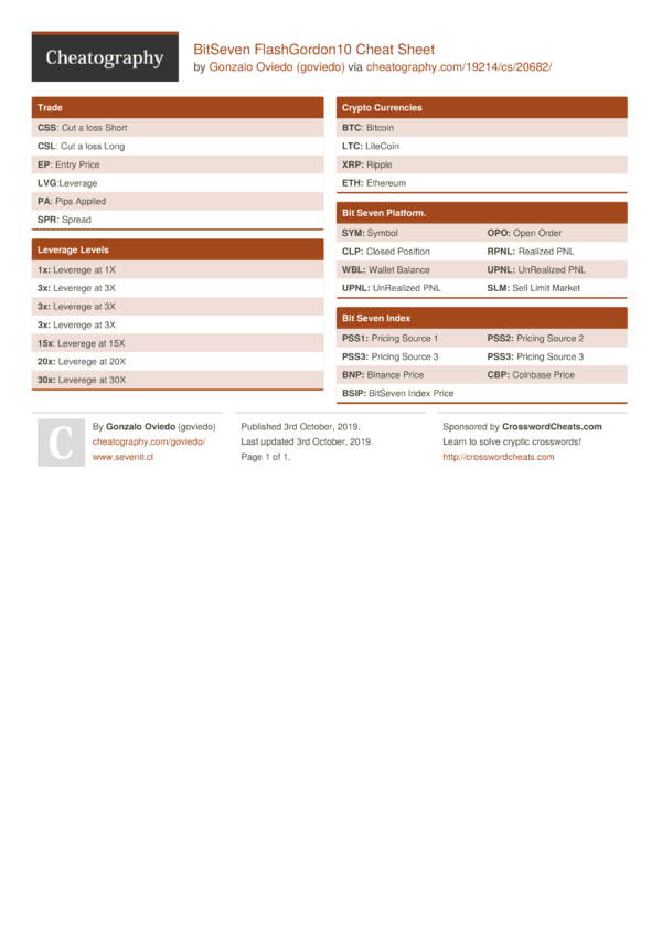cryptocurrency trading cheat sheet