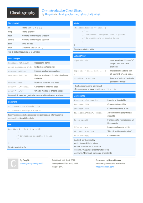 C++ introduttivo Cheat Sheet by Gray00 - Download free from ... image.