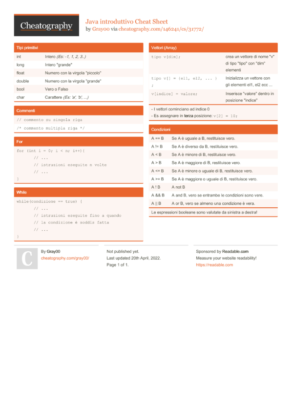 Java introduttivo Cheat Sheet by Gray00 - Download free from ...