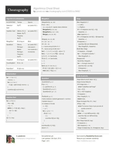 25 Algorithm Cheat Sheets - Cheatography.com: Cheat Sheets For Every ...