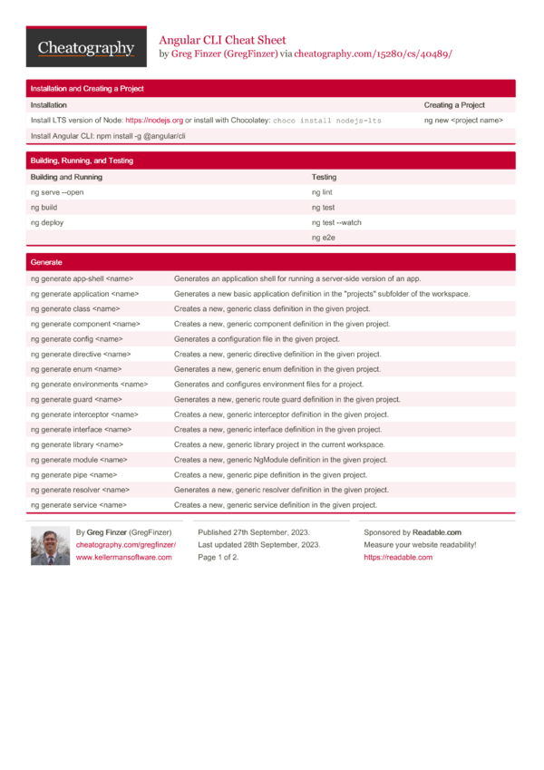 Angular CLI Cheat Sheet By GregFinzer - Download Free From Cheatography ...