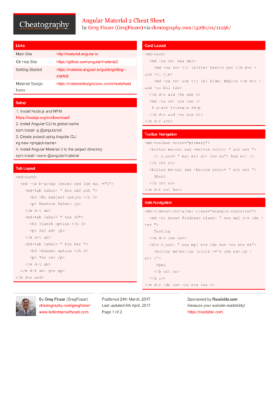 Angular Cheat Sheet by spegusess - Download free from Cheatography ...