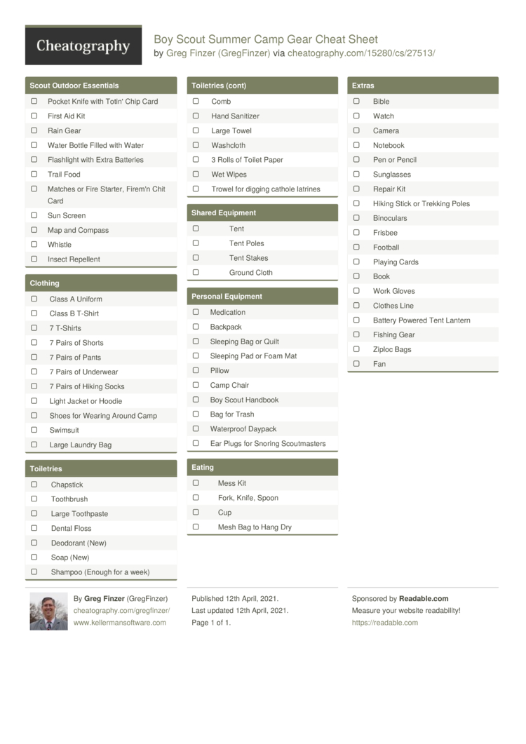 Boy scout backpacking list hotsell