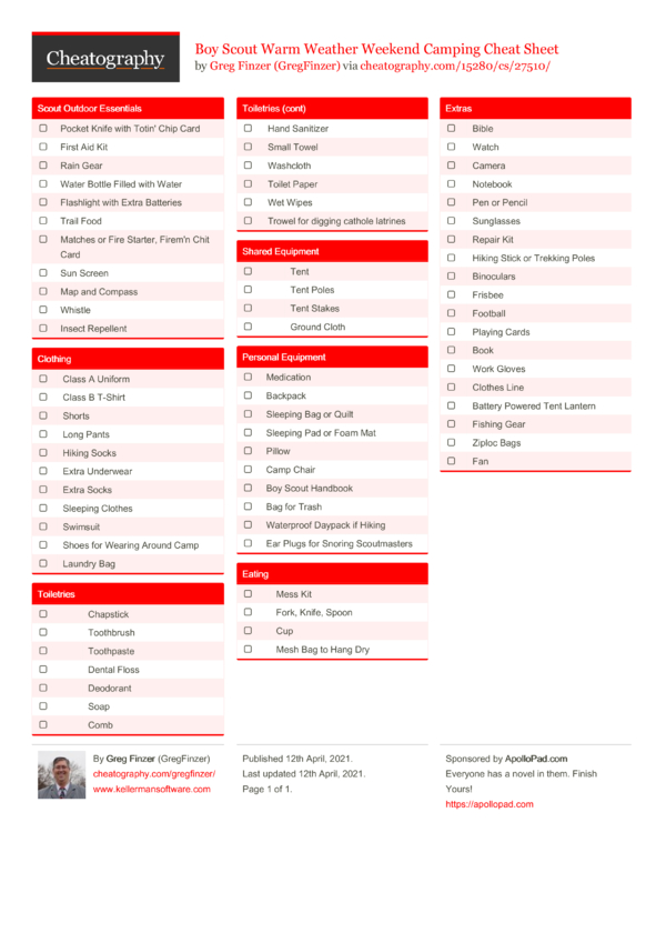 Boy Scout Warm Weather Weekend Camping Cheat Sheet by GregFinzer