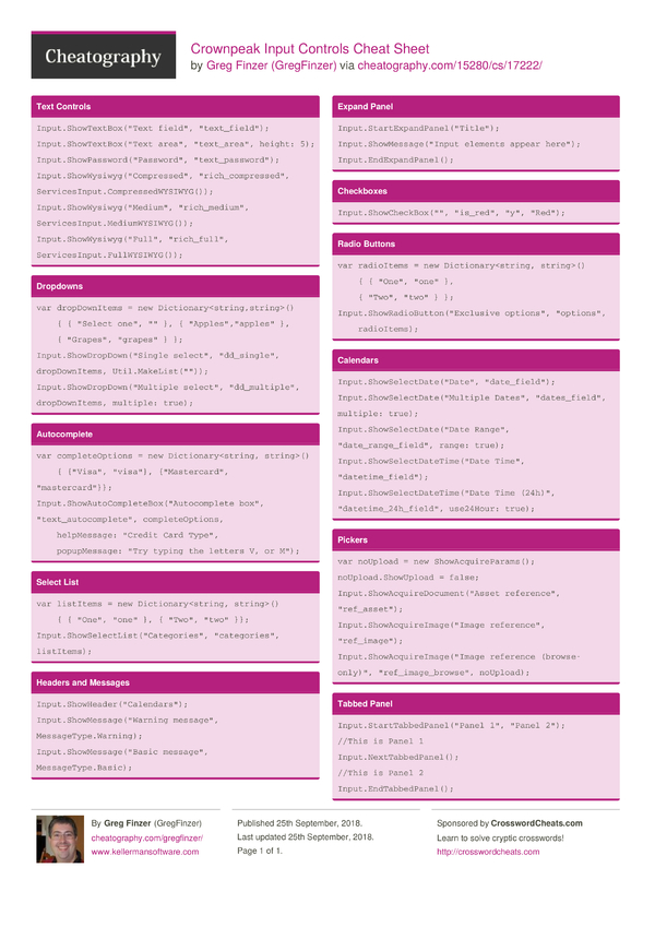 Crownpeak Input Controls Cheat Sheet by GregFinzer - Download free from ...