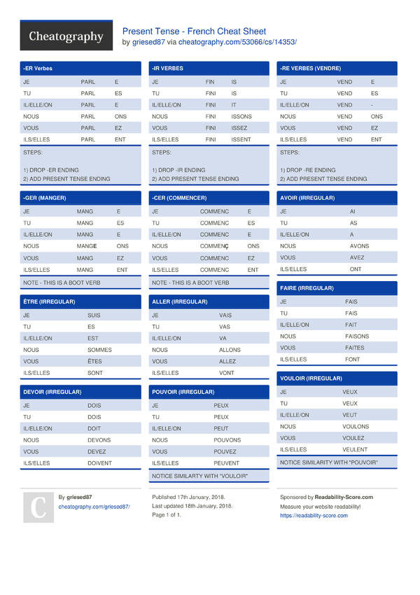 present-tense-french-cheat-sheet-by-griesed87-download-free-from