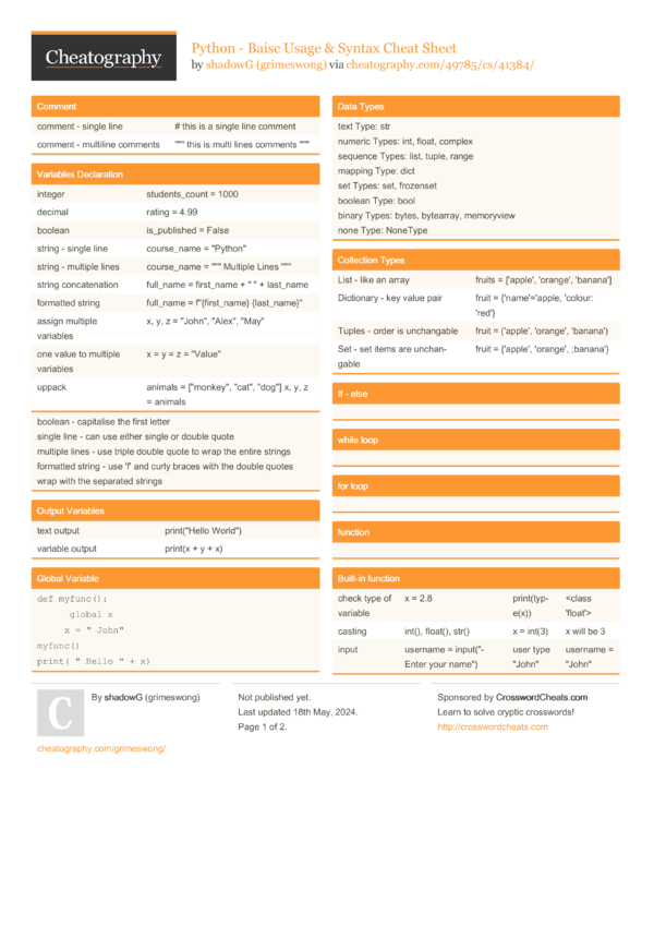 Python - Baisc Usage & Syntax Cheat Sheet by grimeswong - Download free ...