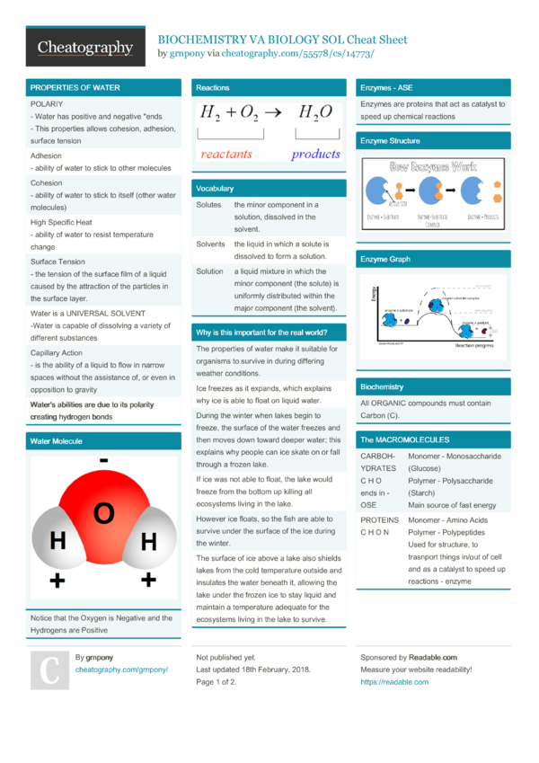 BIOCHEMISTRY VA BIOLOGY SOL Cheat Sheet by grnpony - Download free from ...