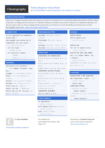556 Python Cheat Sheets - Cheatography.com: Cheat Sheets For Every Occasion