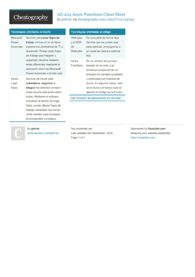 15 Azure Cheat Sheets - Cheatography.com: Cheat Sheets For Every Occasion