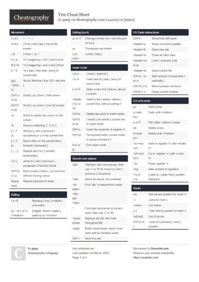 1049 Software Cheat Sheets - Cheatography.com: Cheat Sheets For Every ...