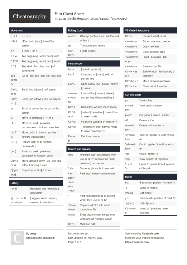 Vim Cheat Sheet by gueg - Download free from Cheatography ...