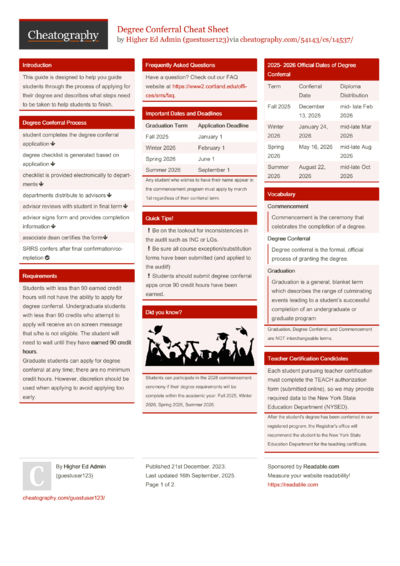 Spanish 1 (Unit 4) Cheat Sheet by chiaragirla - Download free from ...