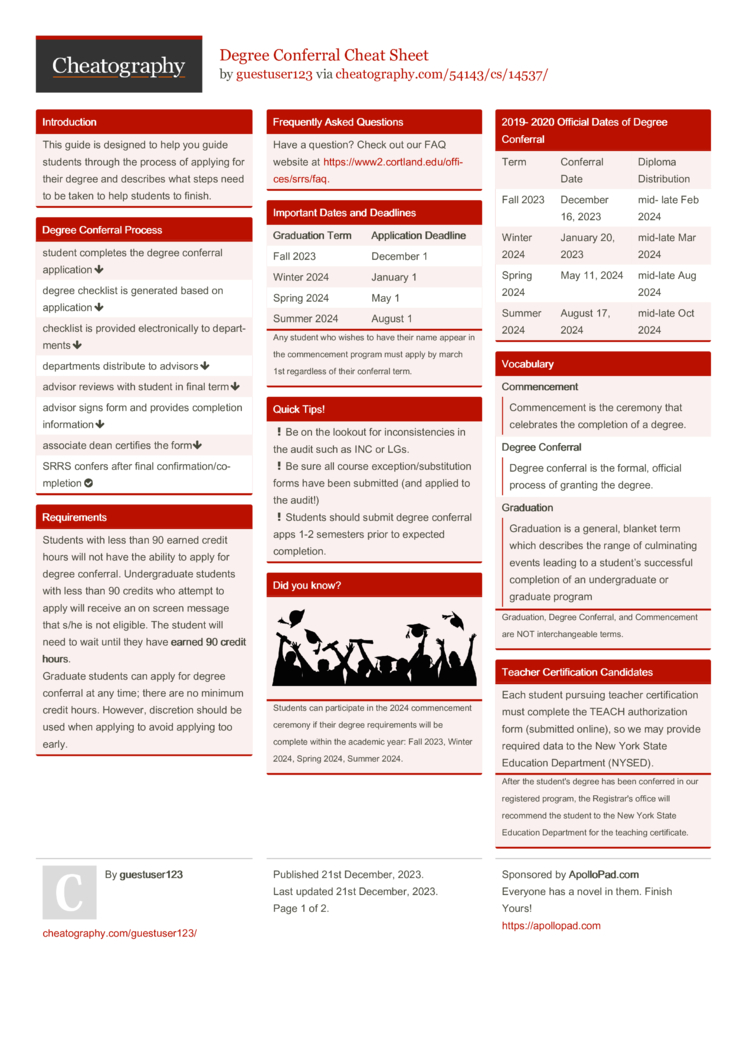 CHEAT SHEET: Language Tips for Meeting Management – Association of