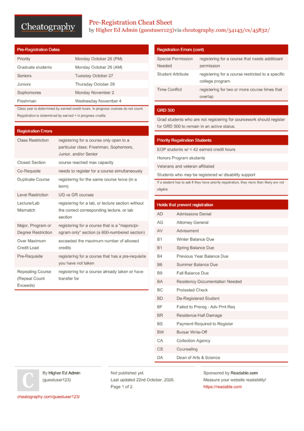 Pre-Registration Cheat Sheet by guestuser123 - Download free from ...