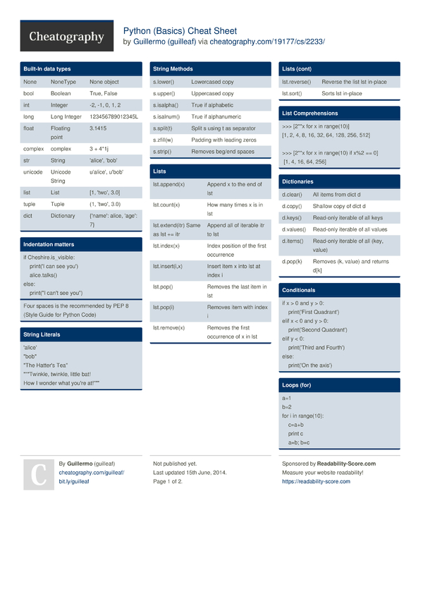Python (Basics) Cheat Sheet by guilleaf - Download free from ...