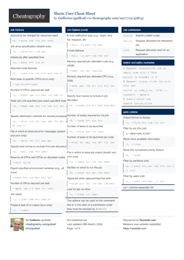 Slurm User Cheat Sheet by guilleaf - Download free from Cheatography ...