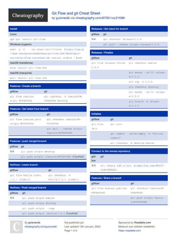 Download Git Flow For Windows