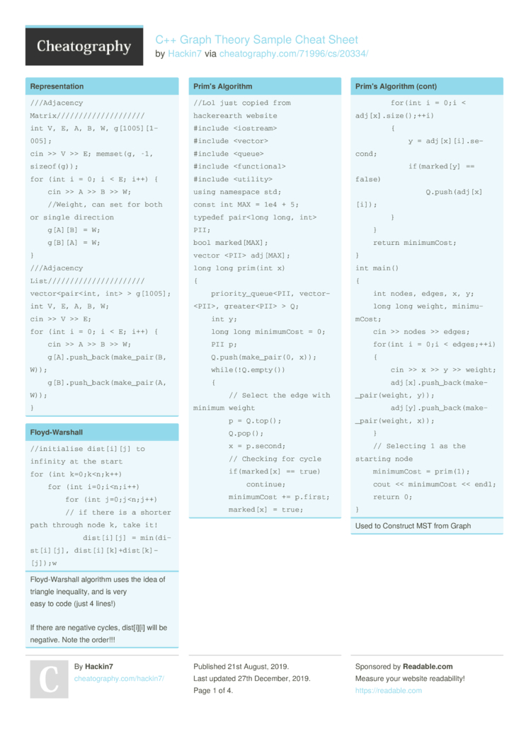 C Graph Theory Sample Cheat Sheet By Hackin7 Download Free From Cheatography Cheatography Com Cheat Sheets For Every Occasion