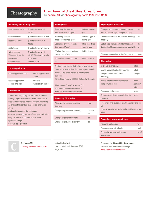 Linux Terminal Cheat Sheet Cheat Sheet by hamza391 - Download free from ...