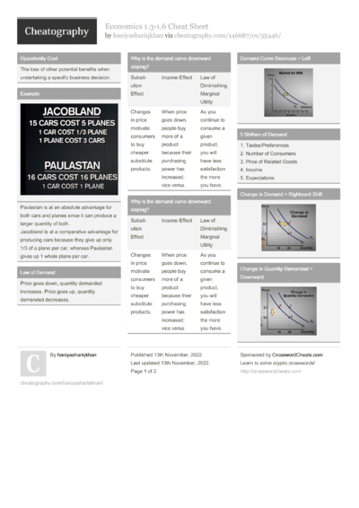 Cheat Sheets Matching 