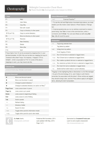 9 Console Cheat Sheets - Cheatography.com: Cheat Sheets For Every Occasion