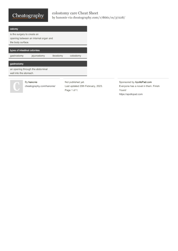 colostomy care Cheat Sheet by hanonie Download free from Cheatography