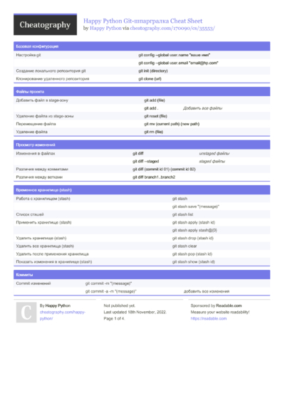 2288 Programming Cheat Sheets - Cheatography.com: Cheat Sheets For ...