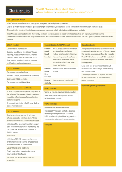 C Reference Cheat Sheet by Ashlyn Black - Download free from ...