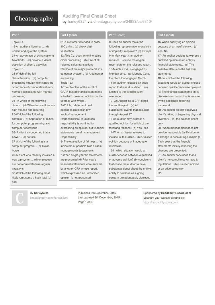 operations management final exam cheat sheet General accounting cheat sheet© this sheet is not for unauthorized distribution table of contents 1 balance sheet & assets, liabilities. operations management final exam cheat sheet General accounting cheat sheet© this sheet is not for unauthorized distribution table of contents 1 balance sheet & assets, liabilities.