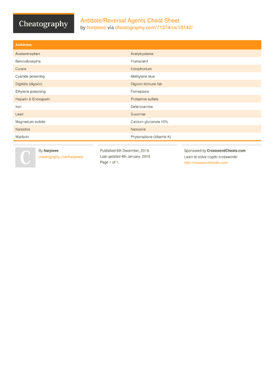 Kibana Query Language (KQL) Cheat Sheet by thesujit - Download free ...