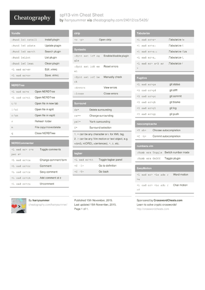 Cheat Sheets from November, 2015 - Cheatography.com: Cheat Sheets For ...