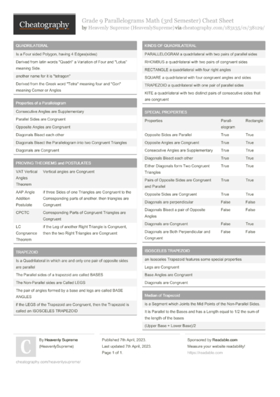 Ekonomiks (Implasyon) Cheat Sheet by baoxiuxiu_02 - Download free from ...