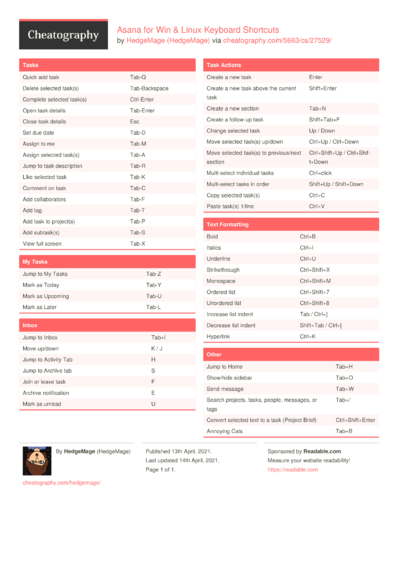 Asana Project Management Tool Cheat Sheet By [deleted] - Download Free 