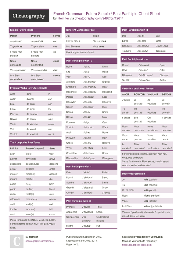 What Is Simple Past In French