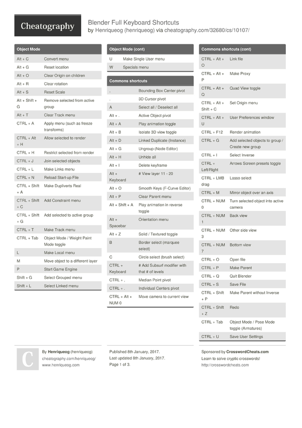 Animation Shortcuts