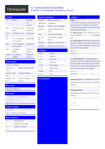 Cheat Sheets in Deutsch (German) - Cheatography.com: Cheat Sheets For ...