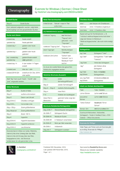 Evernote Cheat Sheet by senseful - Download free from Cheatography ...