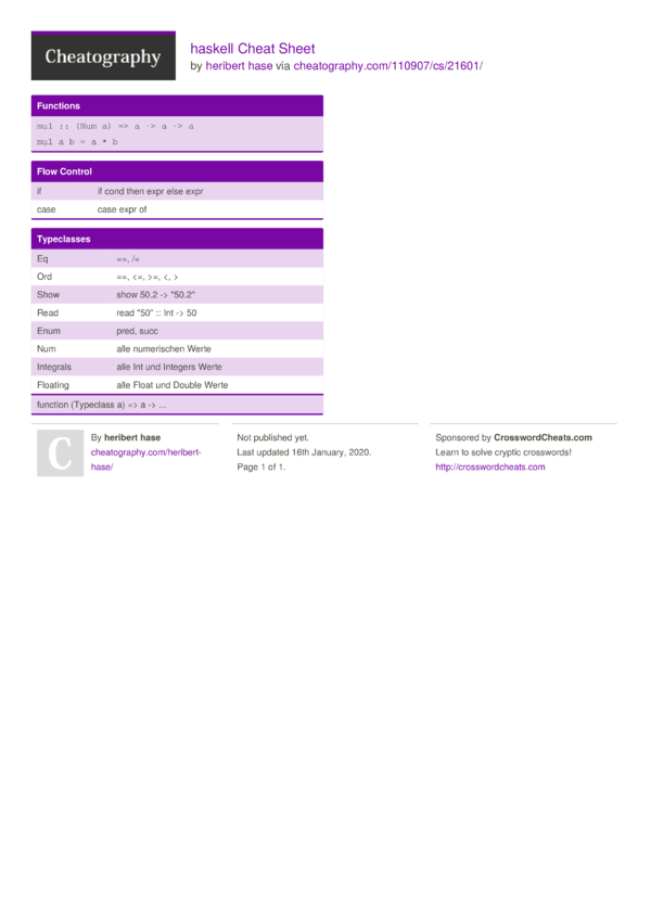 haskell Cheat Sheet by heribert hase Download free from Cheatography