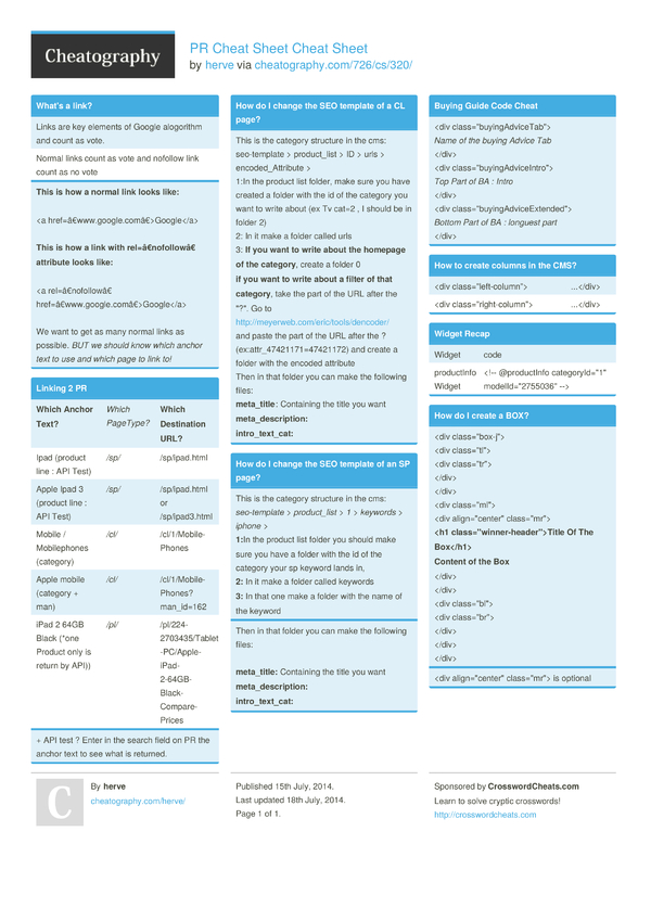 PR Cheat Sheet Cheat Sheet by herve - Download free from Cheatography ...