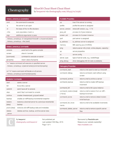 448 Python Cheat Sheets - Cheatography.com: Cheat Sheets For Every Occasion