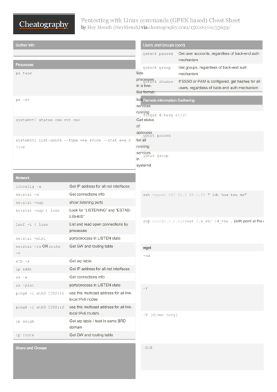 18 Pentest Cheat Sheets - Cheatography.com: Cheat Sheets For Every Occasion